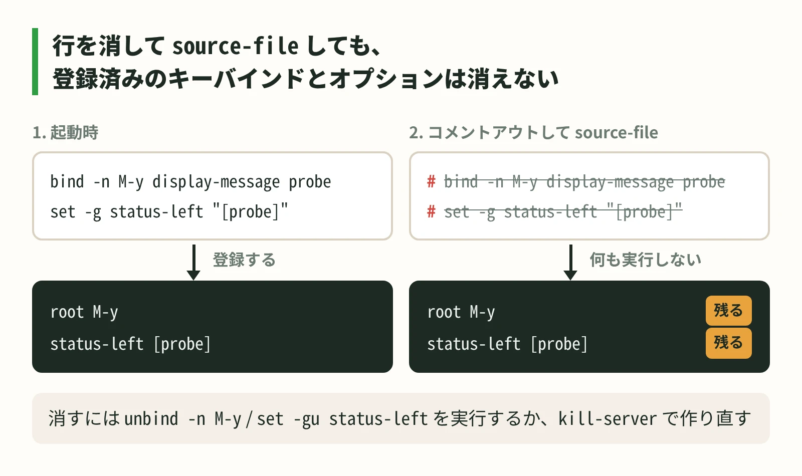 行をコメントアウトして source-file しても、サーバに登録済みのキーバインドとオプションは残る