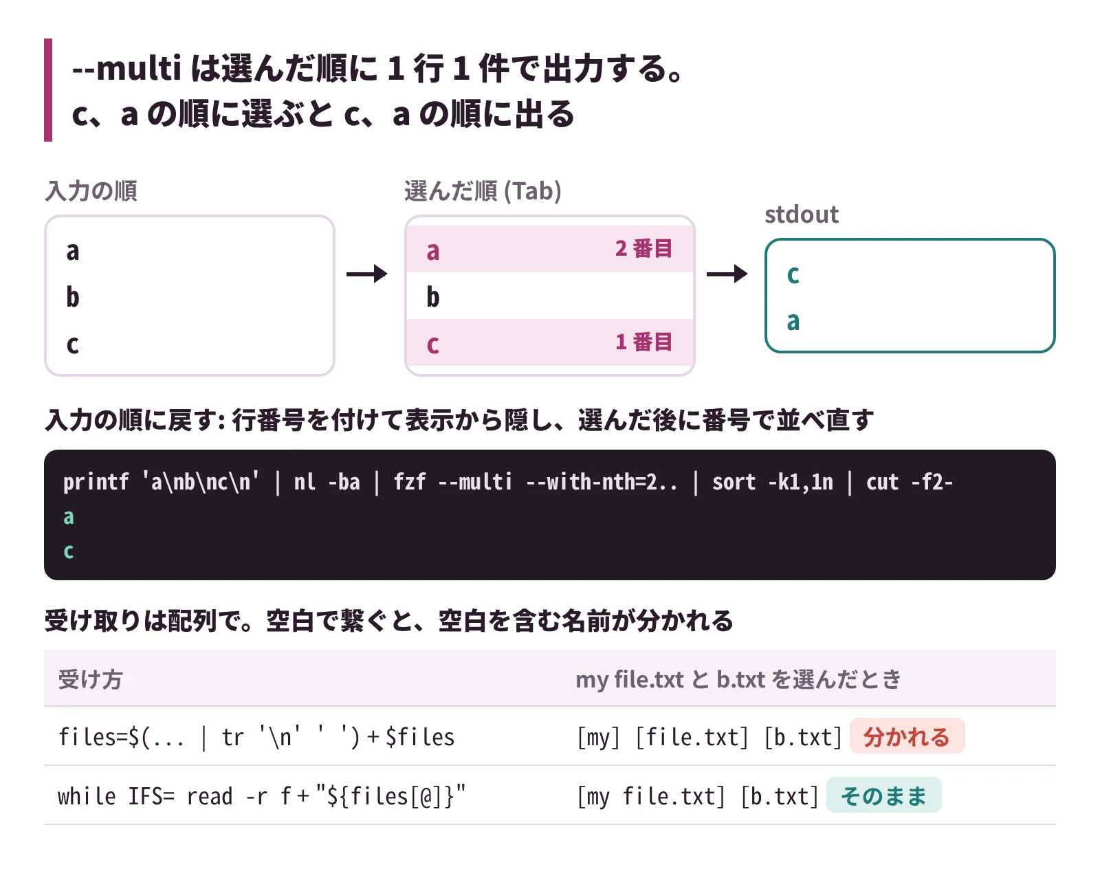 &ndash;multi は選んだ順に 1 行 1 件で出力する。c、a の順に選ぶと c、a の順に出る